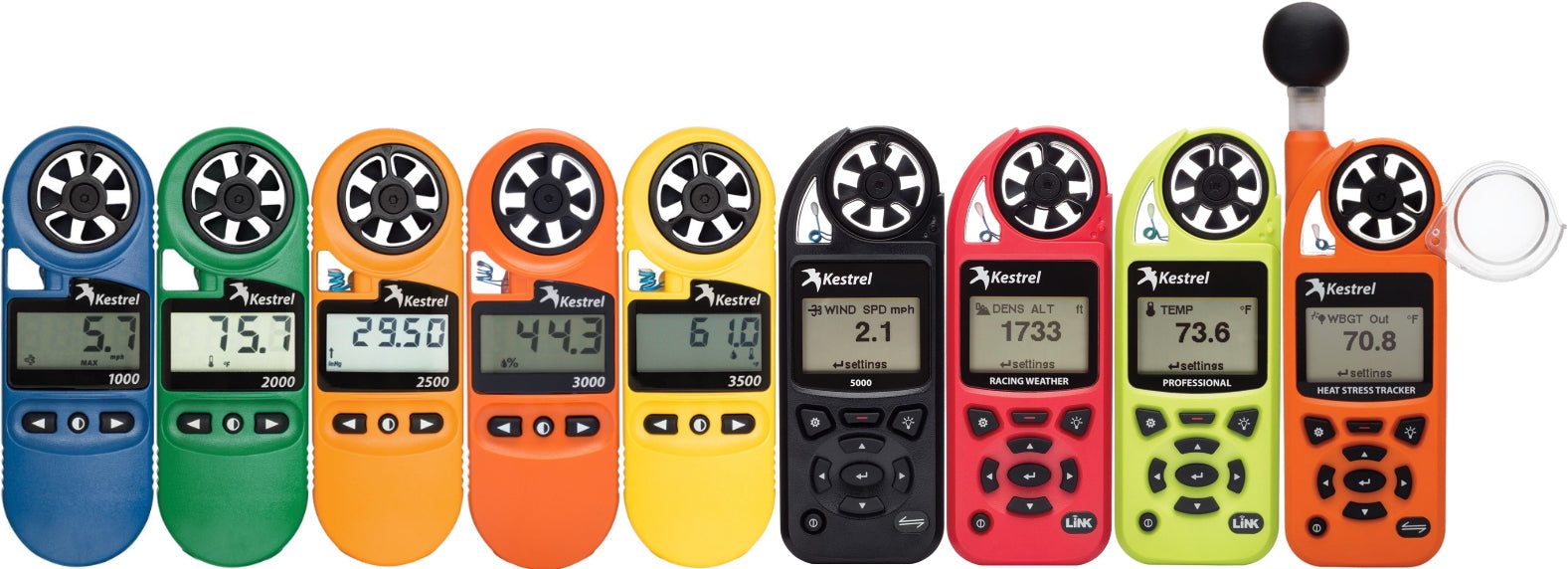 All Kestrel Meters