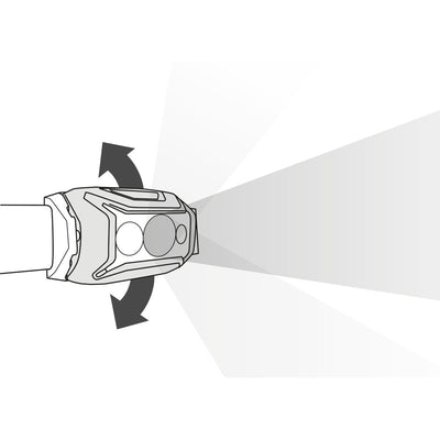 PETZL ACTIK CORE Wiederaufladbare, Mehrstrahl-Stirnlampe | 600 LM
