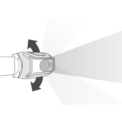 PETZL TIKKA CORE Wiederaufladbare, kompakte Stirnlampe mit rotem Licht | 450 Lumen