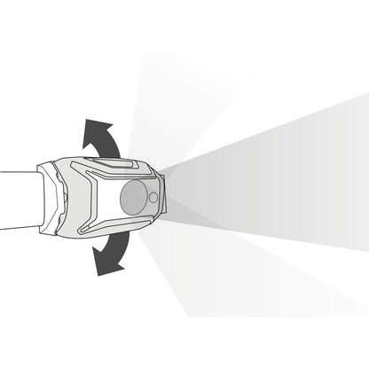 PETZL TIKKA CORE wiederaufladbare, kompakte Stirnlampe mit rotem Licht | 450 Lumen
