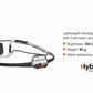 PETZL IKO Lightweight headlamp with multi-beam and AIRFIT headband | 350 lumens