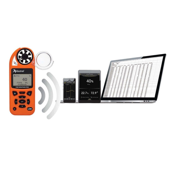 Kestrel Fire Weather Chief Pro Bundle Kit - ExtremeMeters.com
